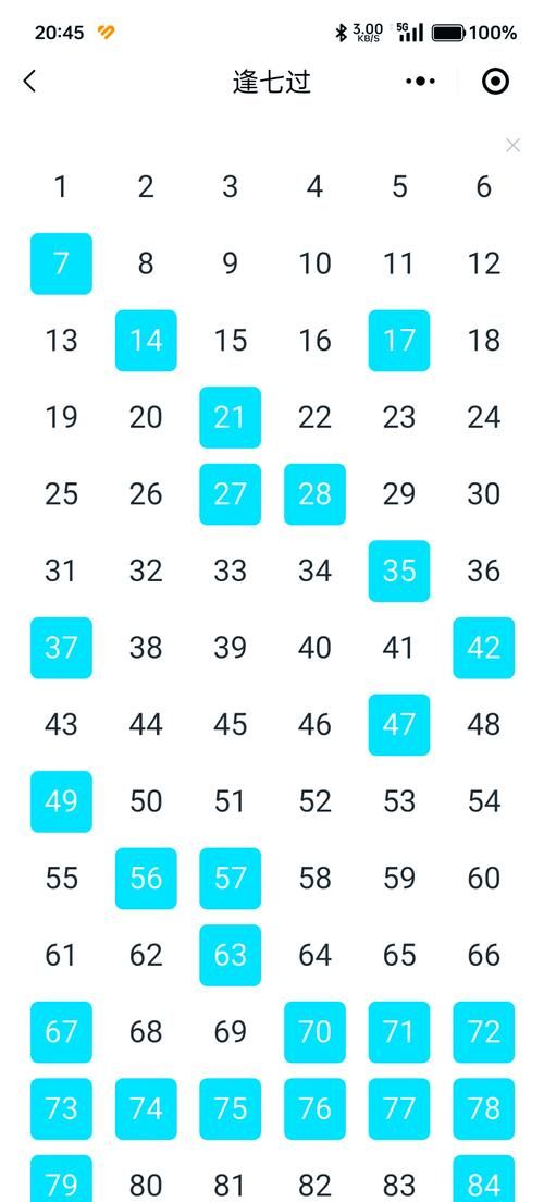 过七游戏数字表怎么玩？新手必看攻略看这篇就懂！