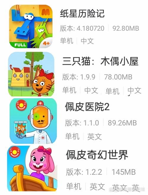 过家家系列游戏大全:最新最全的都在这里啦!