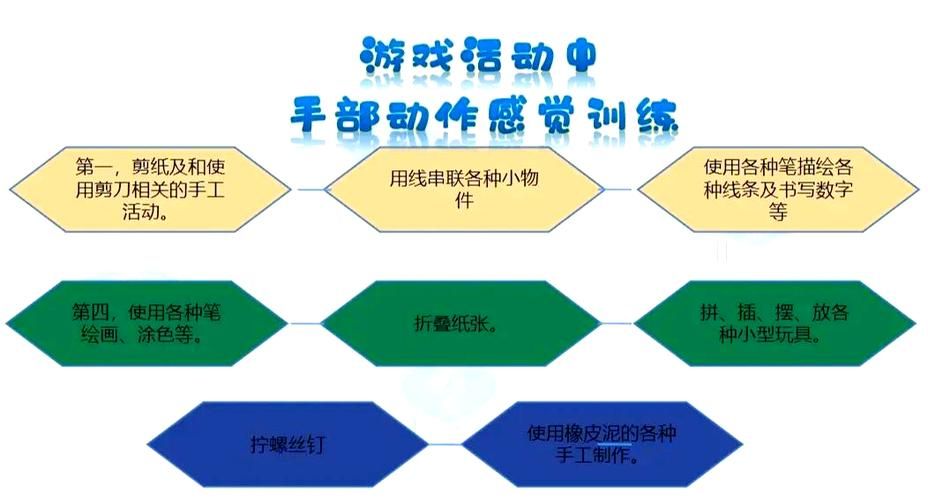 过障碍游戏怎么操作?详细步骤图文解说包你学会!