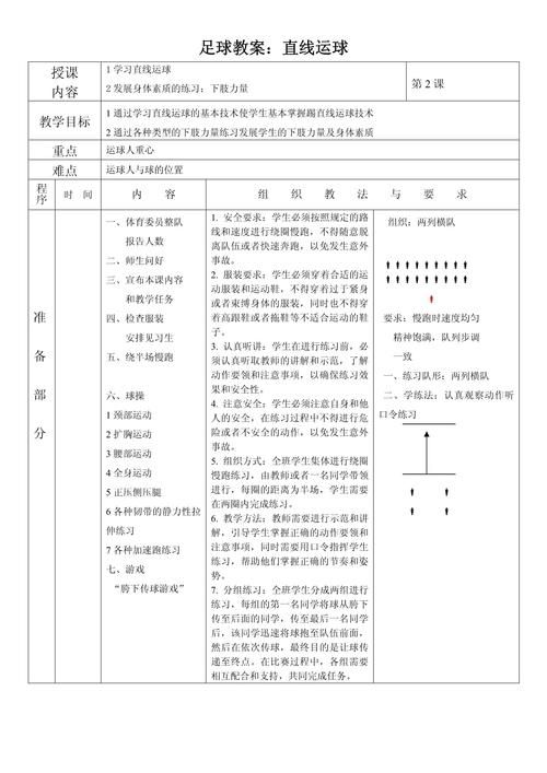 运球游戏教案不会写?这几个模板直接套用!