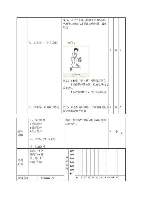 运球游戏教案不会写?这几个模板直接套用!