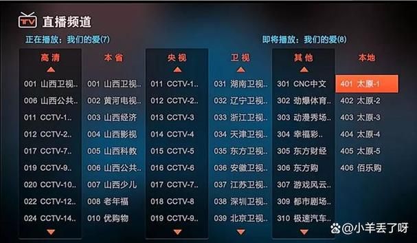 还不知道电视游戏频道是什么台？快看这里！