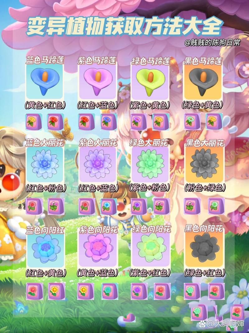 还在为找游戏修改论坛发愁？手把手教你快速找到组织！