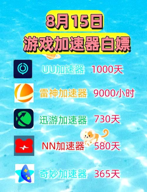 还在为游戏卡烦恼?试试这几款加速软件!