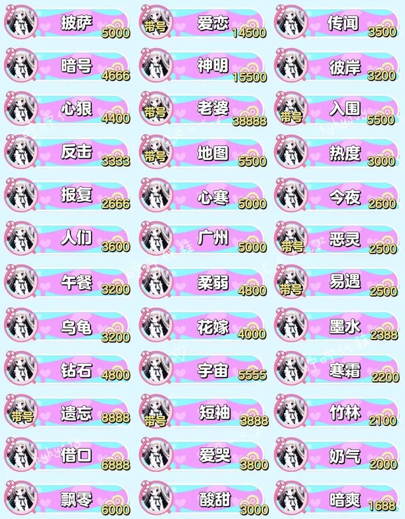 还在为游戏名烦恼?这篇搞笑六字游戏名必须收藏!