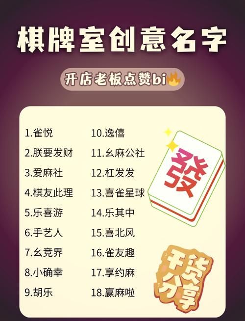 还在发愁游戏群名?这些霸气的名字任你挑选!