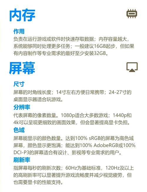 还在发愁配置?看这篇电脑游戏配置推荐就够了!