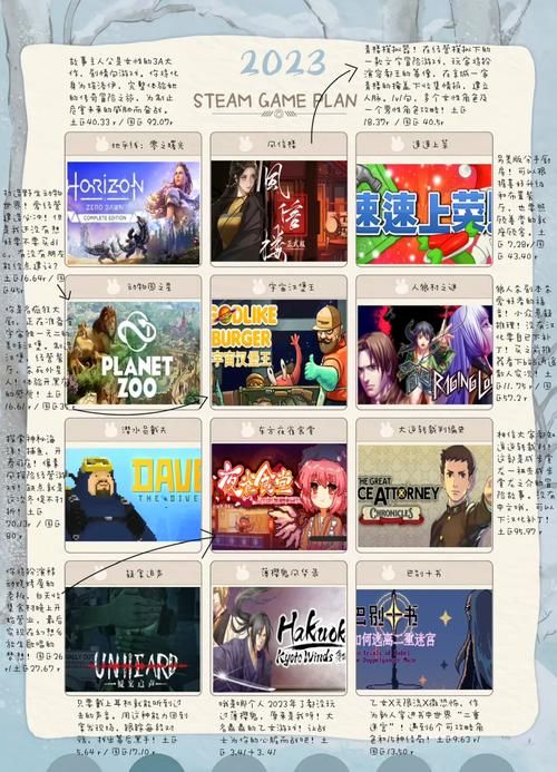 还在愁steam上必买的好游戏?这份清单请收好!