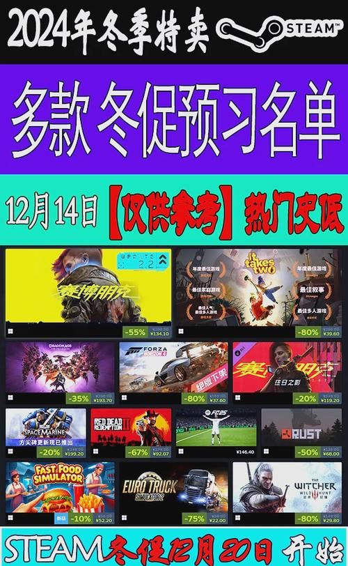 还在愁steam上必买的好游戏?这份清单请收好!