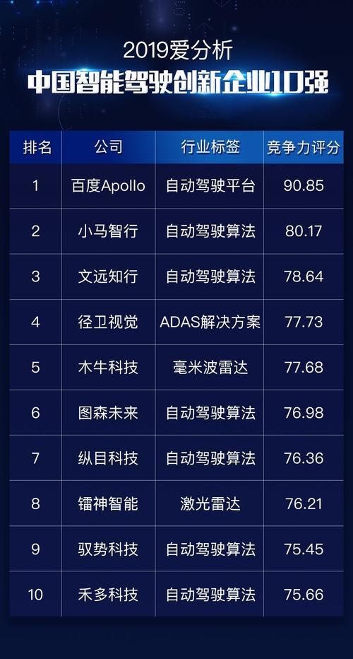 还在愁xbox哪些游戏好玩？这份榜单给你答案！