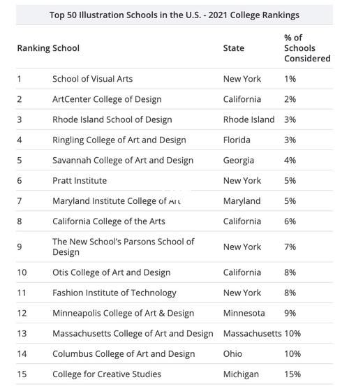 还在愁xbox哪些游戏好玩？这份榜单给你答案！