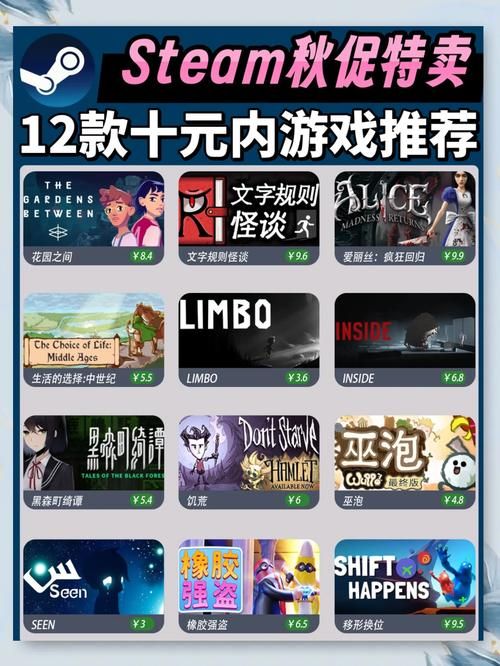 还在愁去哪买游戏?购买游戏平台有哪些推荐?