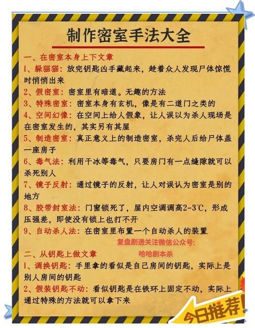 还在愁密室逃脱游戏文?这篇干货让你灵感爆棚!