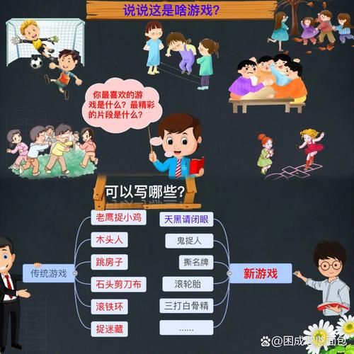 还在愁游戏作文开头吗？这几个方法值得收藏！