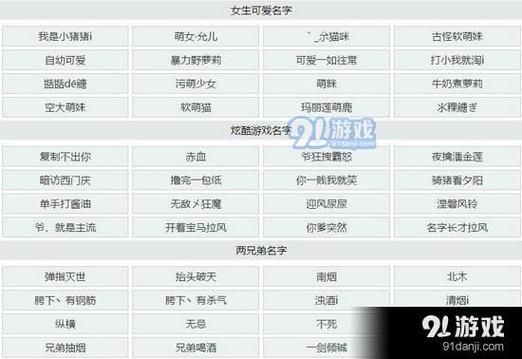 还在愁游戏名字?潇洒风格的名字看这里!