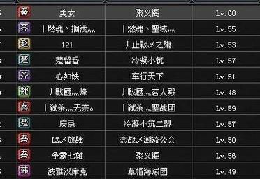 还在愁游戏名?霸气游戏名字女看这篇就够了!