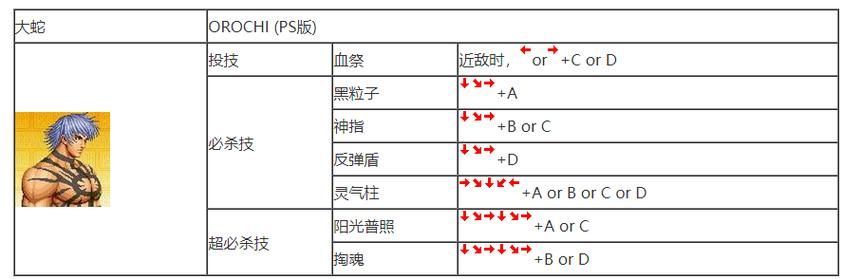 还在愁游戏机拳皇怎么玩？看完这篇秒变大神！