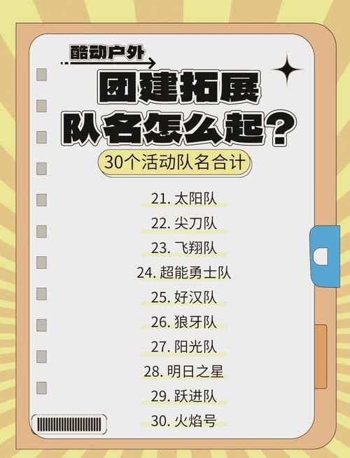 还在愁游戏组队名？超全的组队游戏名大全分享！