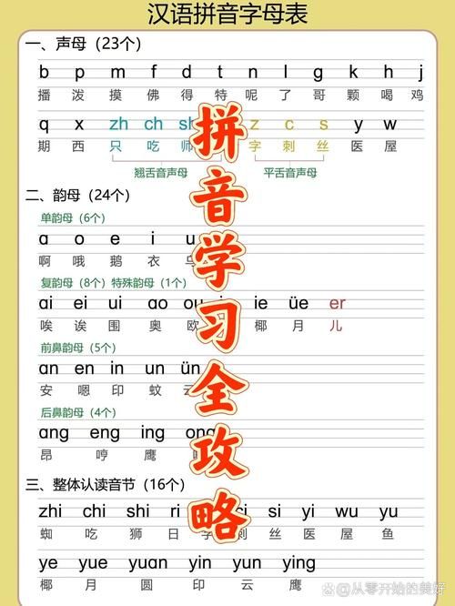 还在搜做游戏的拼音?这篇文章教你正确拼写!