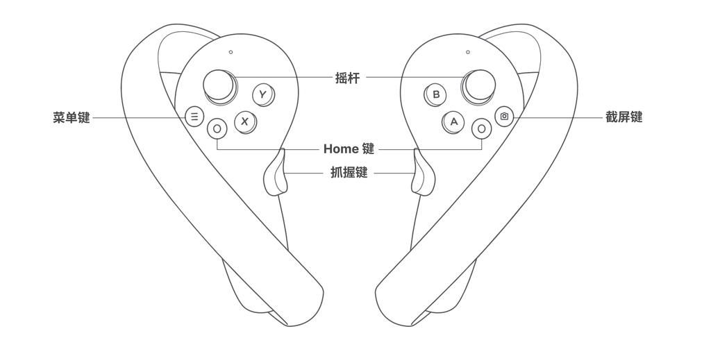 还在用键盘?游戏手柄怎么玩游戏才过瘾!