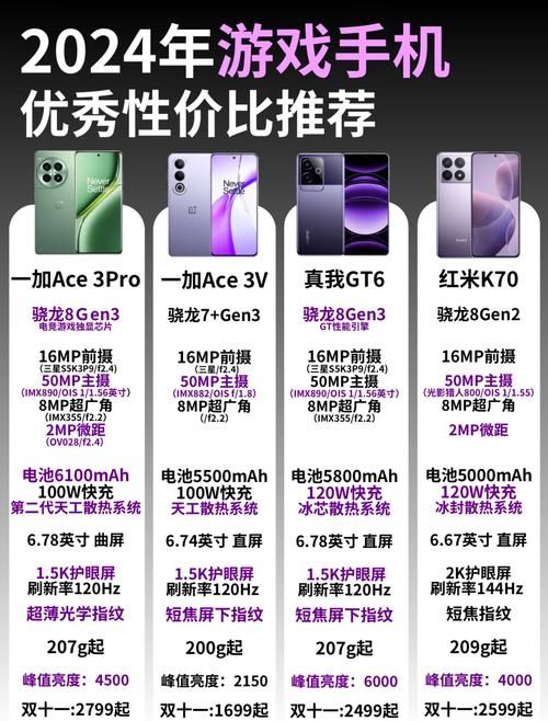 还在纠结买什么？现在最好的游戏机大盘点来了！