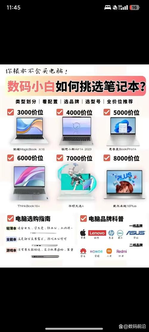 还在纠结买哪款?笔记本游戏本排行给你答案!