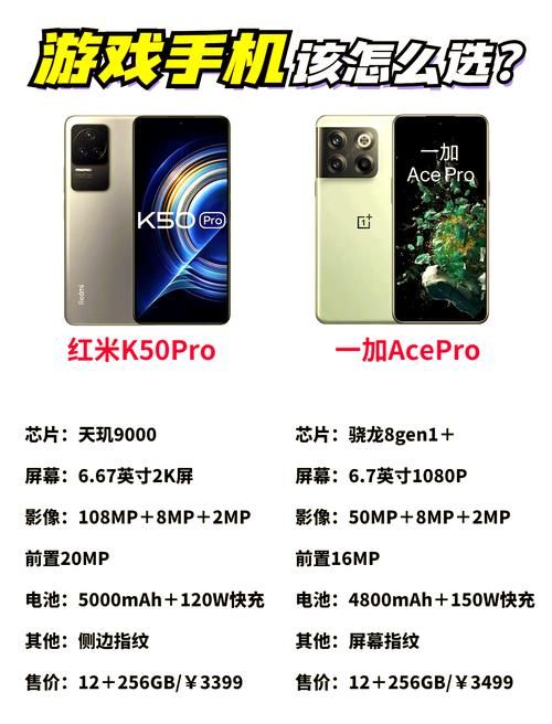 还在纠结买啥?最强游戏手机排行给你答案!