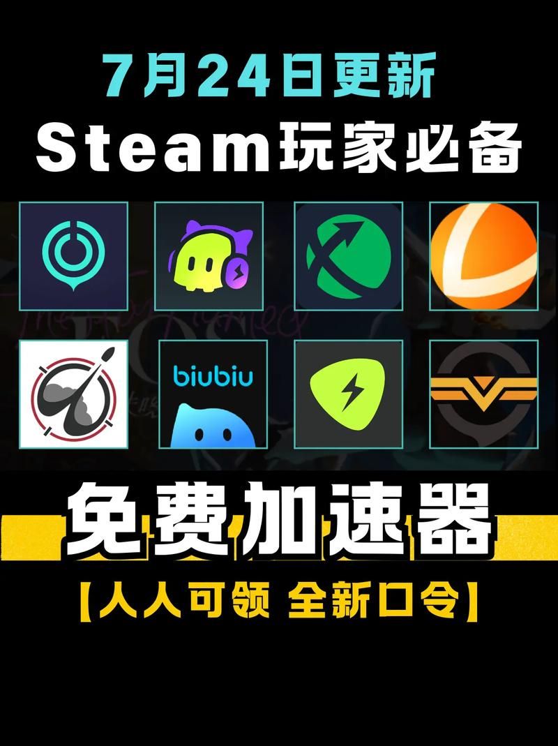 还在纠结游戏加速器哪个好?看完这篇就懂了!