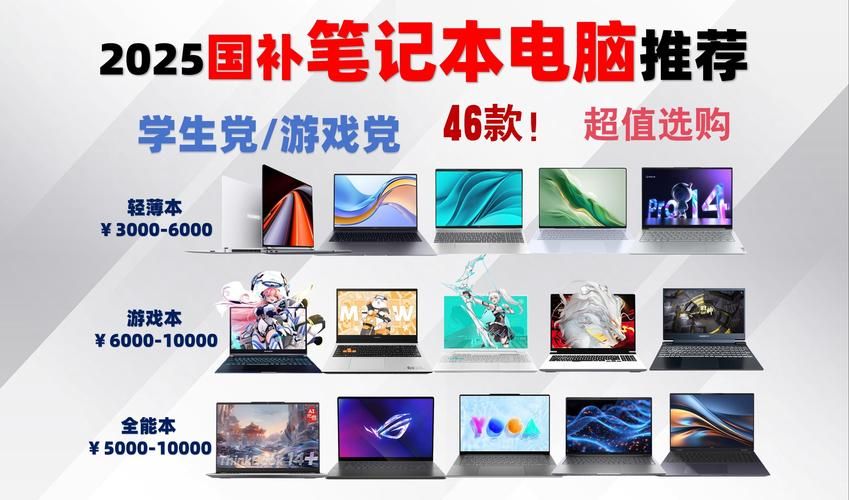 还在纠结游戏本什么牌子的好？这几个品牌闭眼入！
