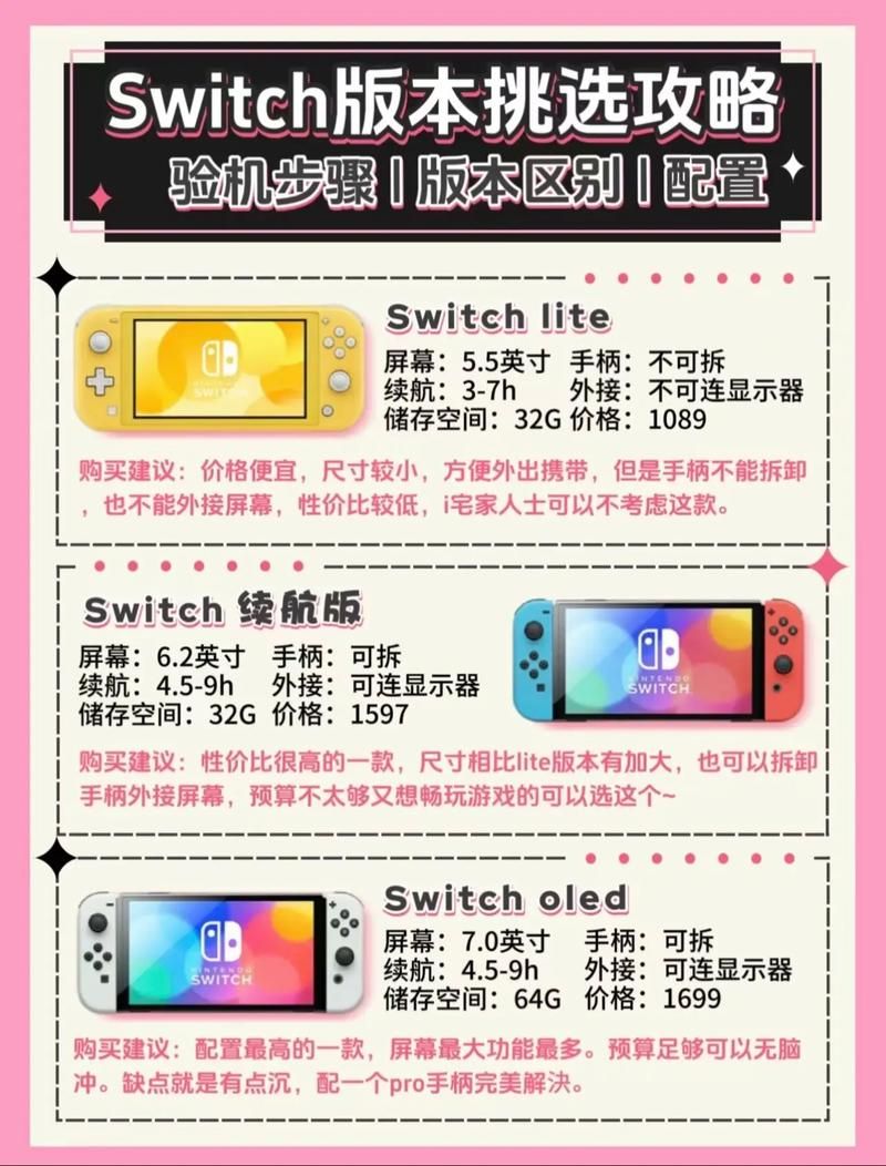 还在纠结玩什么？任天堂switch必玩游戏榜单来了！