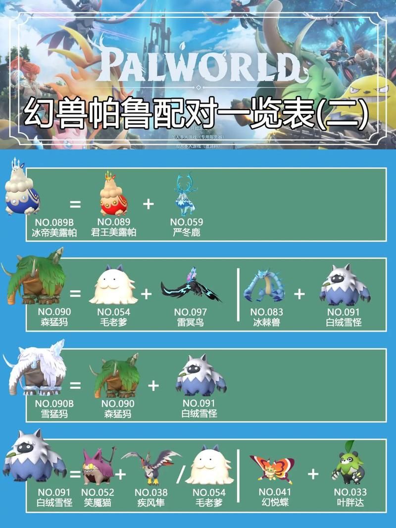 还在纠结玩哪种帕登游戏？超详细的分类指南来了！