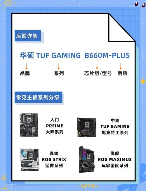 还在纠结玩游戏什么主板好？看完这篇就懂了！