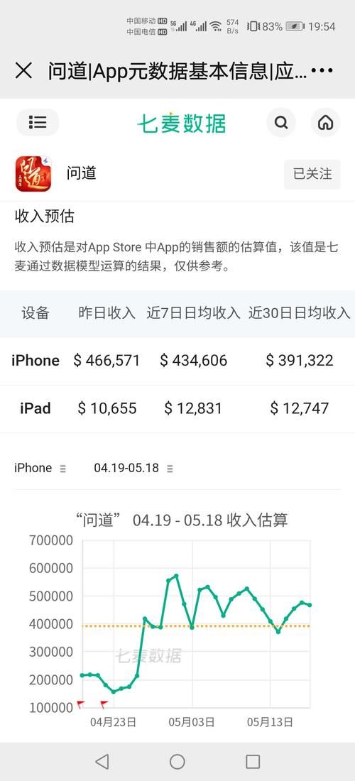 还在纠结玩问道电脑配置？看完这篇你就懂了！