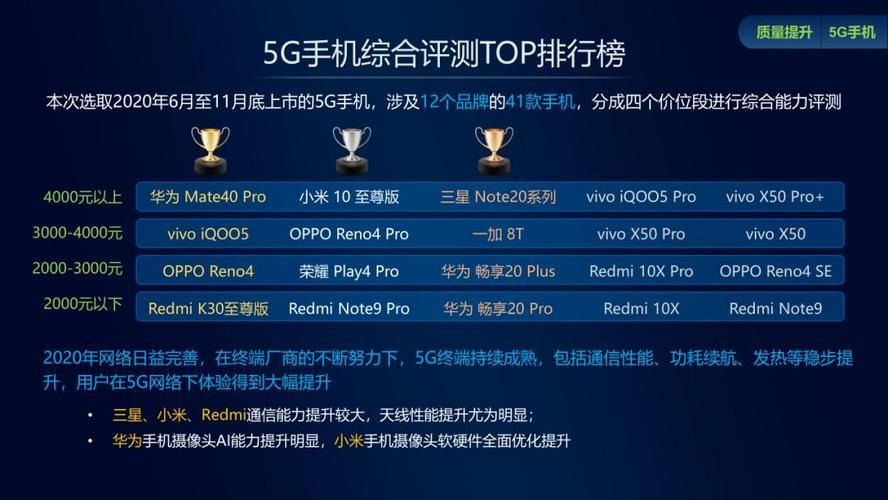 还在纠结电脑玩游戏哪个系统好？看完这篇秒懂！