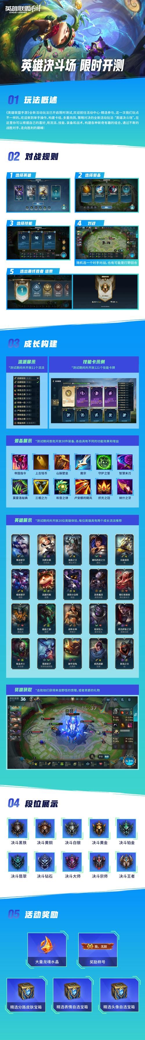 还在纠结英雄联盟游戏好玩吗?看完这篇再决定!