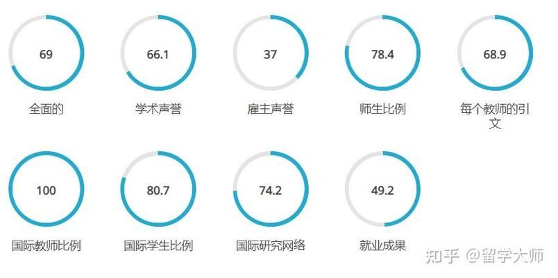 还在纠结选哪家?国内游戏交易平台排名给你答案!
