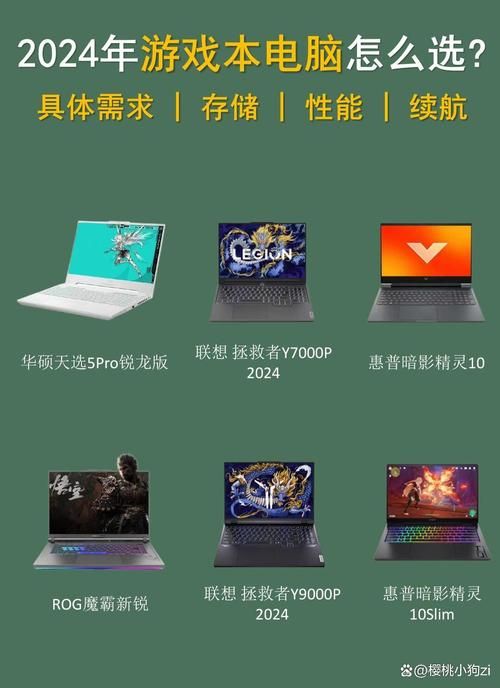 还在纠结?游戏一体机推荐,性能配置全对比!