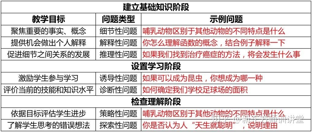 还在问蔑视游戏讲的什么？一篇文章给你讲明白！