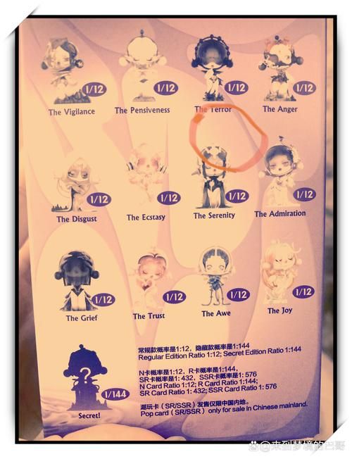 还记得吹蜡烛游戏吗?不同地方名字叫法大揭秘!