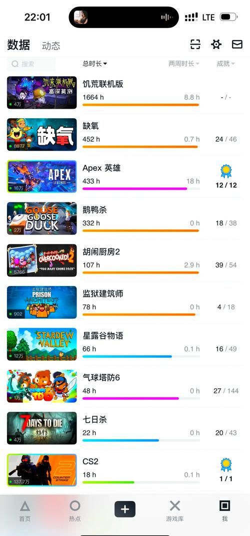 这是一个游戏好玩吗?玩家真实评价抢先看!