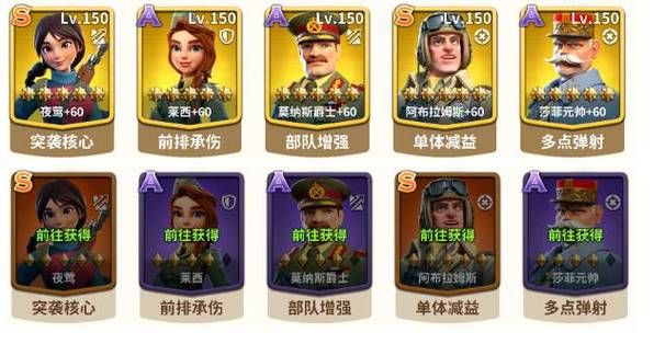 这是我的战争游戏攻略:冬天怎么过?生存技巧分享!