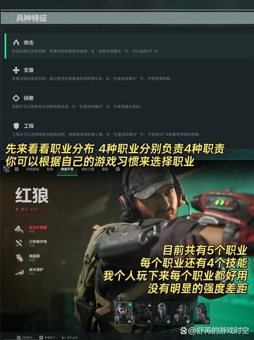 这游戏不简单好玩吗?游戏深度评测优缺点分析!