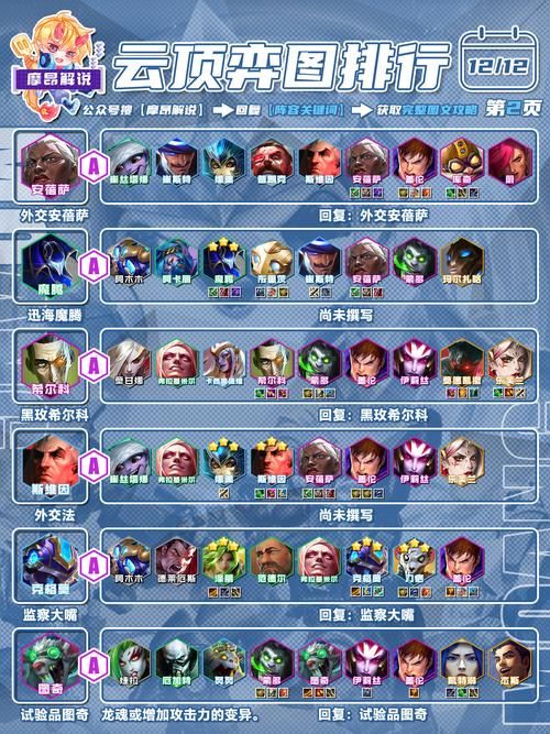 进化世界小游戏哪个版本好?新老版本对比分析!