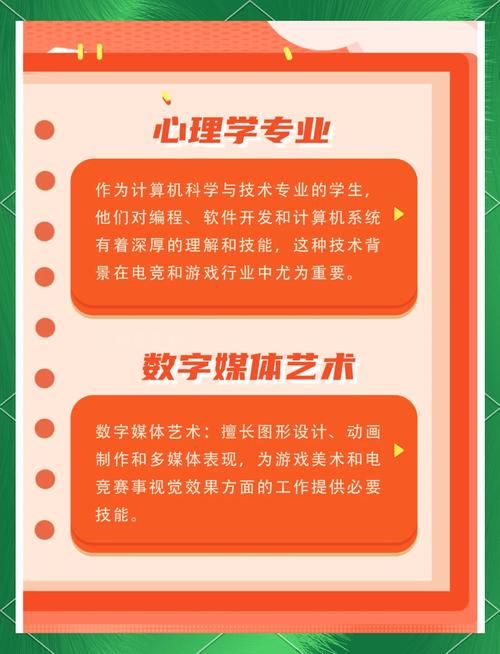 进游戏公司学什么专业？这几个专业最对口！