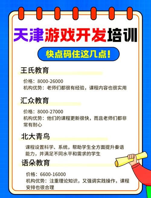 进游戏公司学什么专业？这几个专业最对口！
