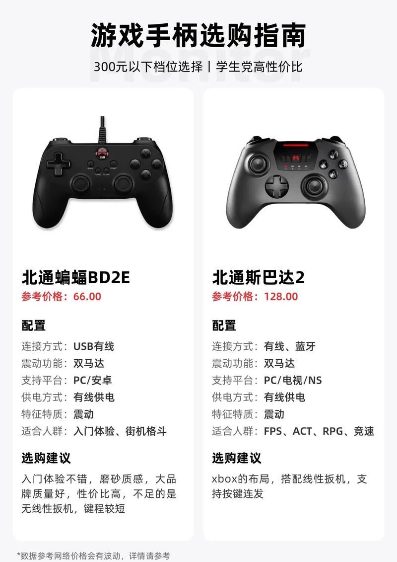 连接电视的游戏手柄怎么选?这几个要点要知道!