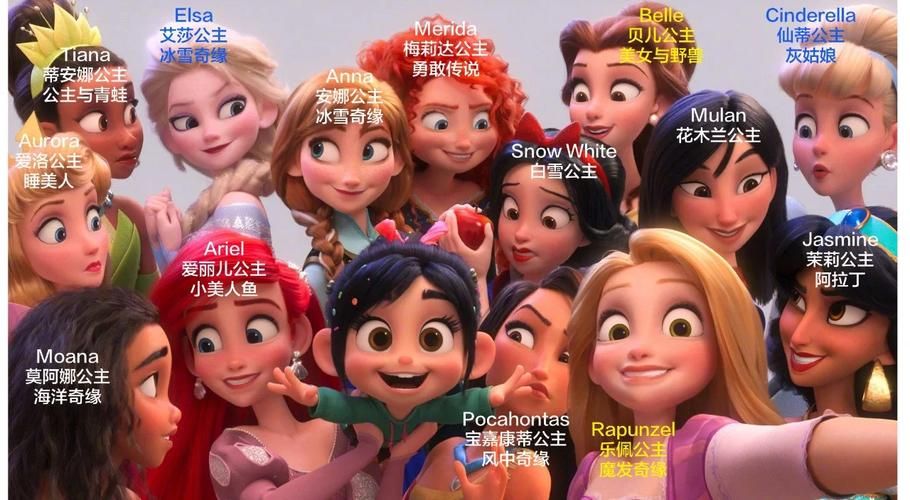 迪士尼公主游戏大全:小仙女们最爱的游戏都在这!