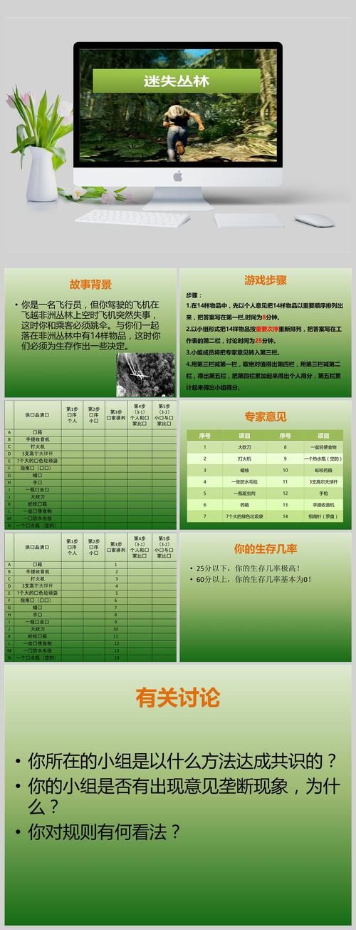 迷失丛林游戏答案是什么？超详细图文攻略来了！