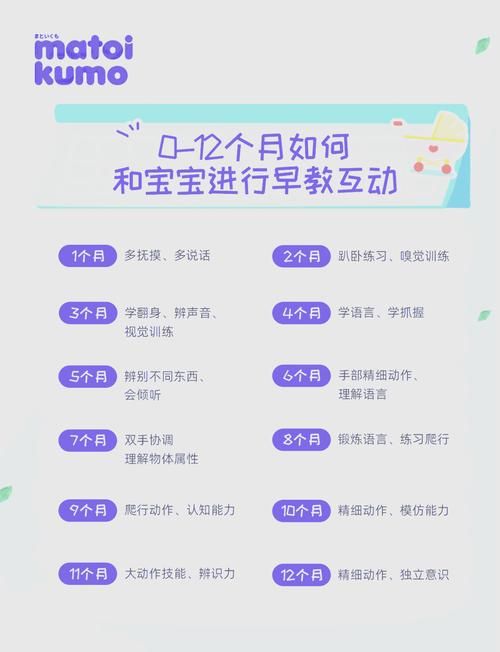 适合4个月宝宝的游戏，开发智力宝妈必备！