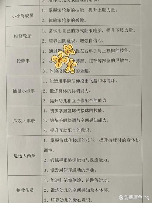 适合中班的户外活动游戏名称，简单又好玩！